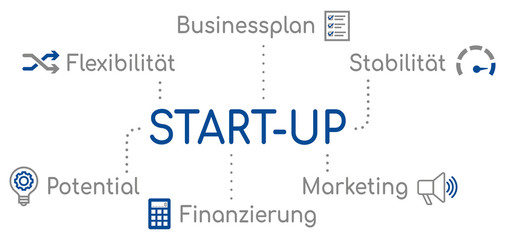 Obraz premium Start-up Infografik Blau