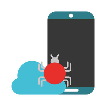 smartphone cloud computing virus attack data security