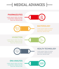 Fototapeta na wymiar Medical Advances Infographic Icons