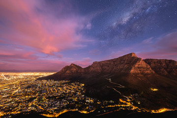 Cape Town City Sunset