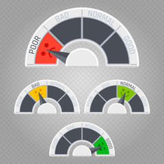 Flat emotions mood scales of set vector isolated on transparent background illustration