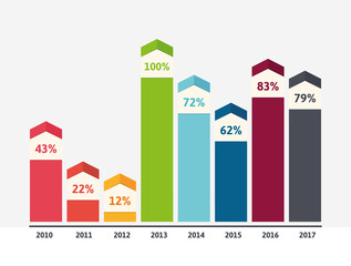 Flat design bar graph