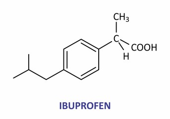 The ibuprofen formula