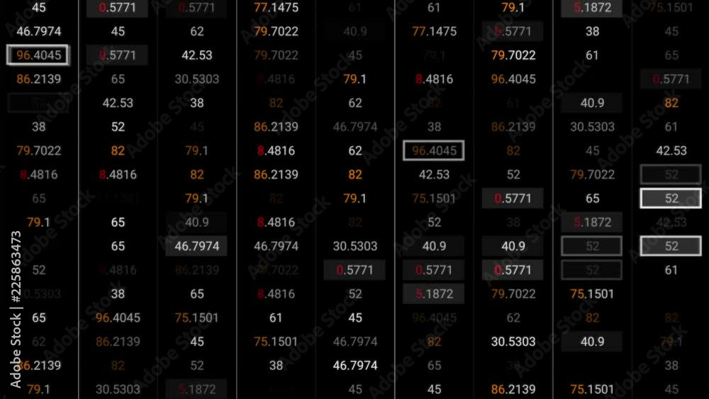 Poster 3d render abstract background with stock market digits. financial concept. stock market data on disp