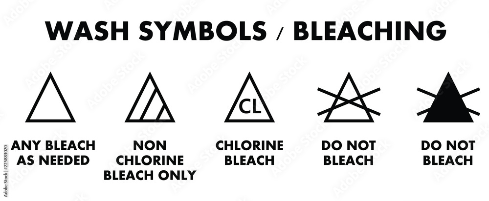 Wall mural Laundry bleaching symbols. Icons for different type of garment bleach.