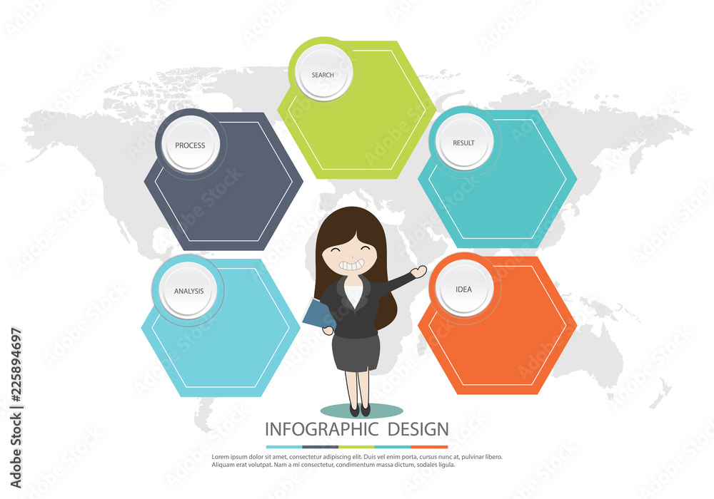 Poster vector info graphic design five step and marketing icons can be used for workflow layout.