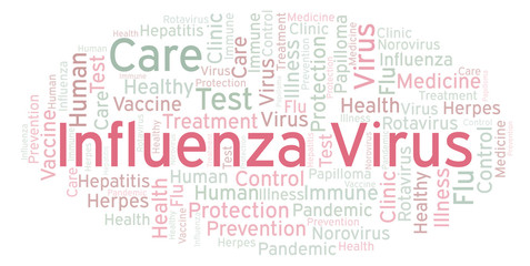 Fototapeta premium Influenza Virus word cloud, made with text only.