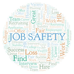Job Safety word cloud.