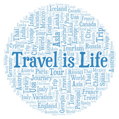 Obraz premium Travel Is Life word cloud.