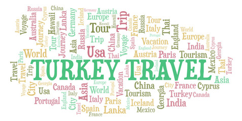 Turkey Travel word cloud.