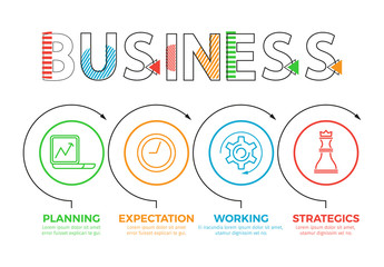 Business Components, Successful Strategy Banner