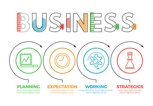 Business Components, Successful Strategy Banner
