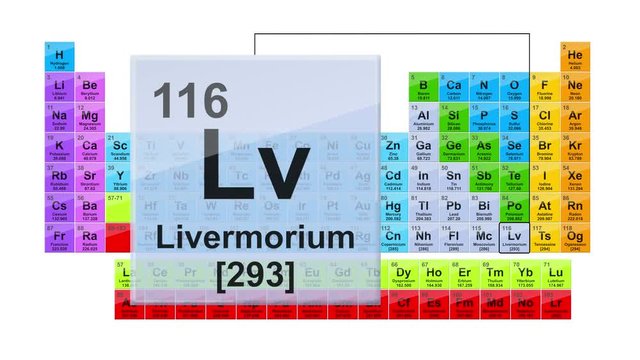 Periodic Table 116 Livermorium 
Element Sign With Position, Atomic Number And Weight.