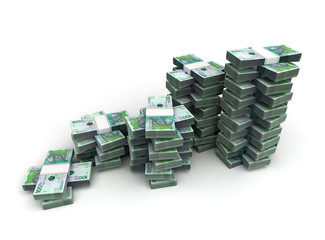 Stack of Colombian Pesos