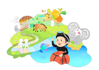 Attractions of Jeju island