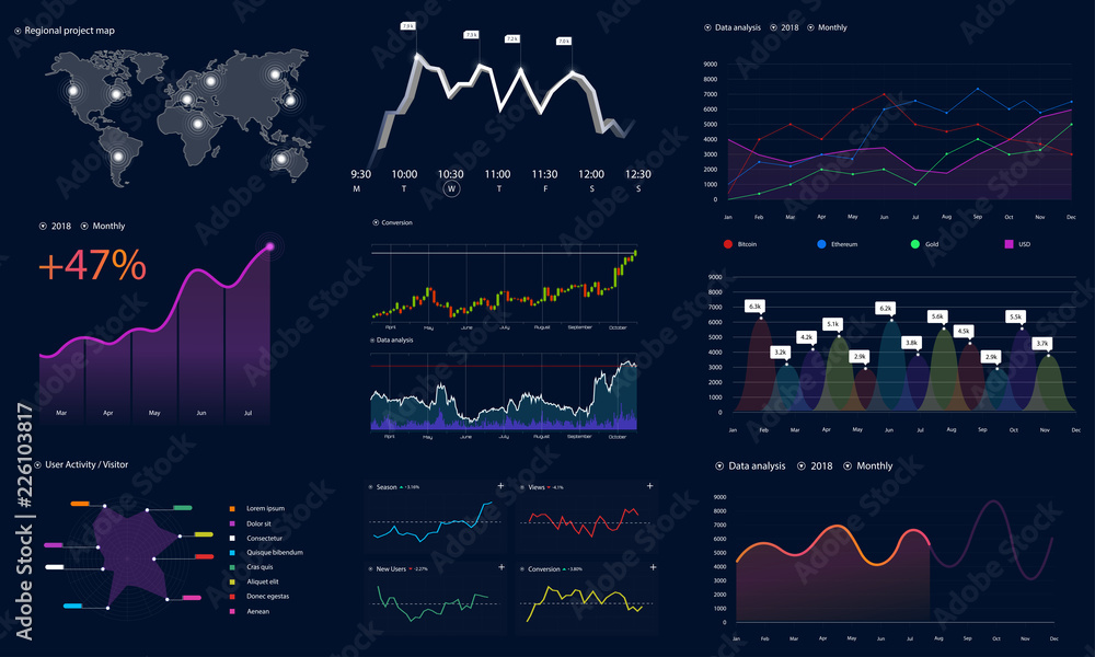 Poster Interface screen with data infographic, HUD style. Intelligent digital technology elements. Dashboard interface and network management data, statistic, diagrams. charts. Vector elements set HUD, UI