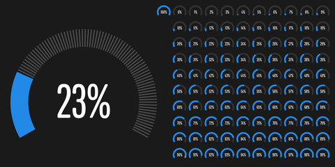 Fototapeta na wymiar Set of circular sector percentage diagrams from 0 to 100 ready-to-use for web design, user interface (UI) or infographic - indicator with blue