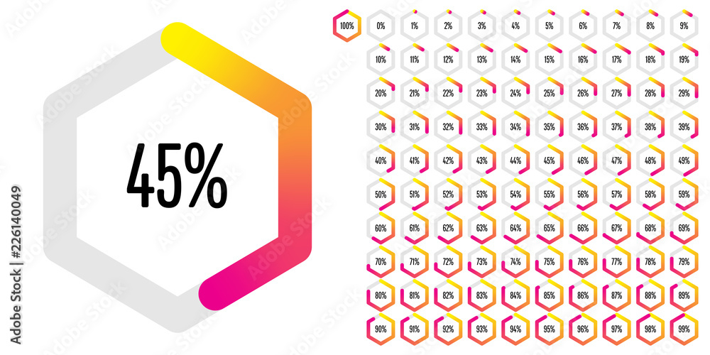 Poster set of hexagon percentage diagrams from 0 to 100 ready-to-use for web design, user interface (ui) or