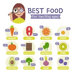Fototapeta premium Best foods for the healthy eyes infographic. Illustration of cute girl with magnifier.