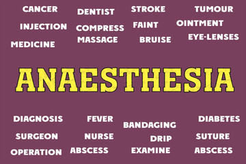 anaesthesia Words and Tags cloud. Medical concept