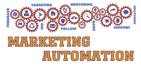 MARKETING AUTOMATION Gears mechanism Hi tech web concept. Tags and icons cloud