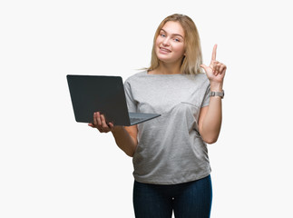 Young caucasian woman using computer laptop over isolated background surprised with an idea or question pointing finger with happy face, number one
