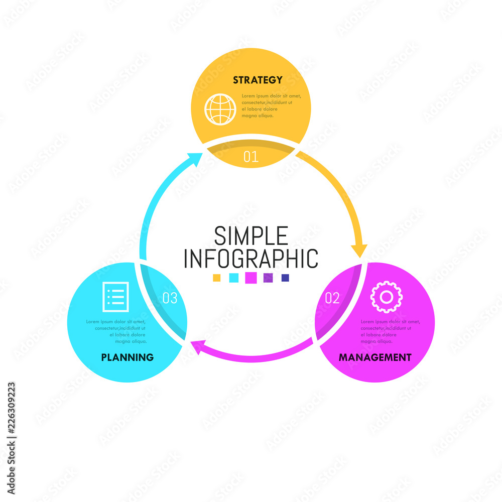 Aufkleber infographic design layout. round workflow chart with 3 successively connected circles, numbers, icon