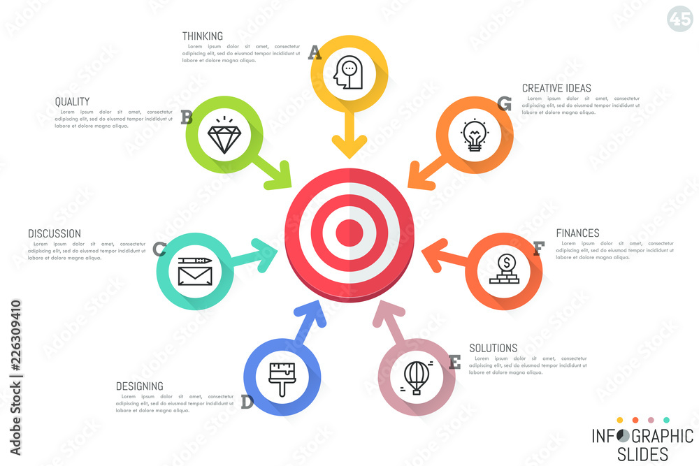 Poster infographic design template. circular chart with 7 round lettered elements, pictograms, text boxes a