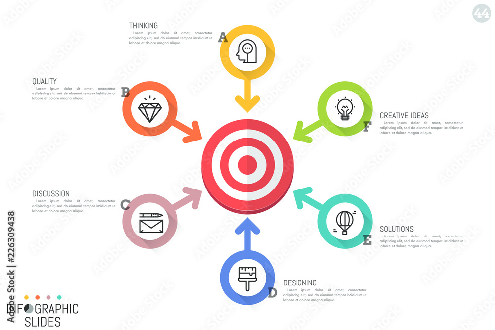 Poster infographic design layout. round diagram with target central element, 6 arrows pointing at it, icons