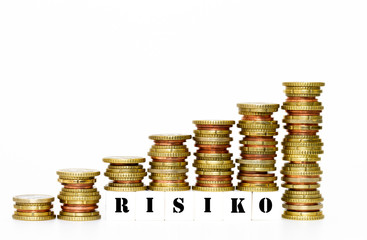Risikobereitschaft