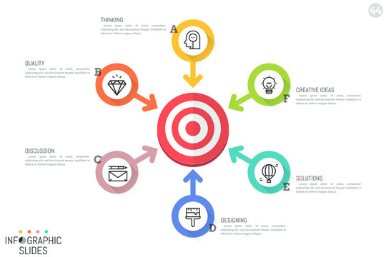 Infographic design layout. Round diagram with target central element, 6 arrows pointing at it, icons and text boxes. Six options for strategic planning concept. Vector illustration for brochure.