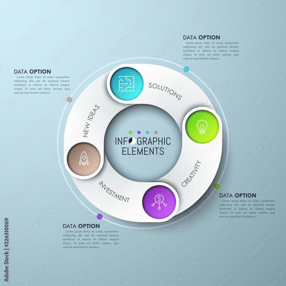 Poster Circular chart with 4 rounded overlaying elements, linear symbols and text boxes. Four steps of work cycle concept. Creative infographic design template. Vector illustration for presentation, website.