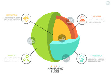 3d ball or spherical cutaway diagram divided into 4 parts of different color and size, percentage indication, thin line icons and text boxes. Simple infographic design layout. Vector illustration.