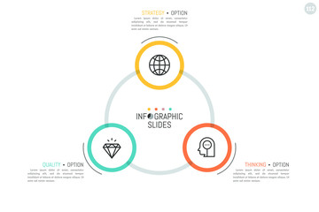 Circular workflow chart with 3 connected circles, thin line icons inside them and text boxes. Simple infographic design layout. Business process cycle concept. Vector illustration for report, website.
