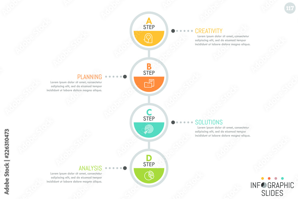 Poster vertical diagram, 4 connected round elements with letters, icons inside and text boxes. minimalist i