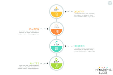 Vertical diagram, 4 connected round elements with letters, icons inside and text boxes. Minimalist infographic design layout. Four successive steps to goal achievement concept. Vector illustration.