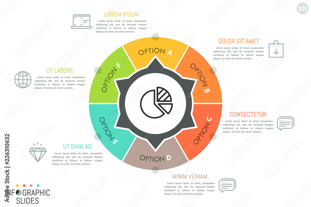 Poster round diagram divided into 6 lettered sectors with arrows pointing at text boxes and symbols. simple