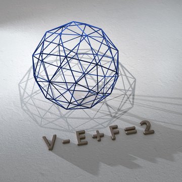 Euler's formula, illustration