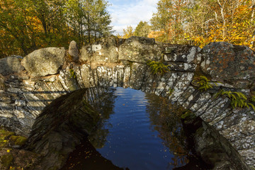 Arch bridge over a river