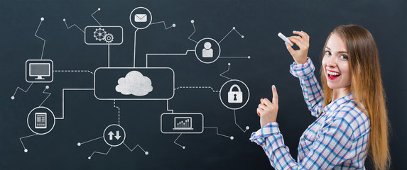 Cloud computing with young woman writing on a blackboard
