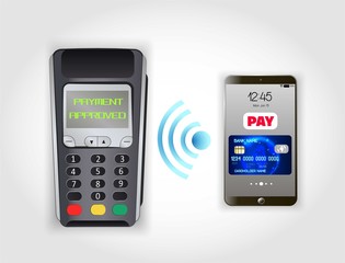 Contactless payment. Wireless mobile payment by credit card.