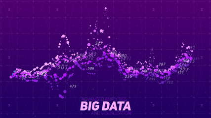 Violet abstract binary wave. 3D big data visualization. Intricate financial data threads analysis. Business analytics representation. Futuristic infographics aesthetic design. Finance concept