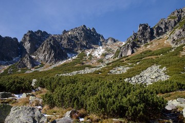 High Tatras National park - Mlynicka valley, Slovakia, Europe