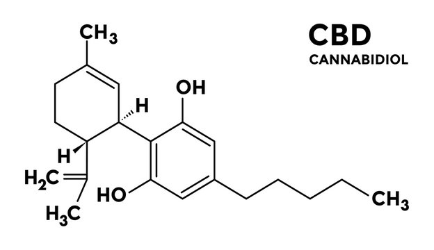 Cannabidiol - CBD - structural sceletal formula