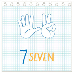 Hand gesture number notebook background