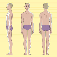 褐色肌の男性の全身図ベクターイラスト、正面、側面、背面