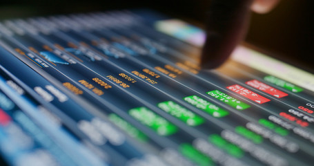 Tablet showing stock market data