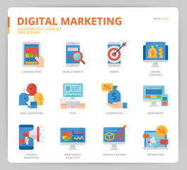 Digital marketing