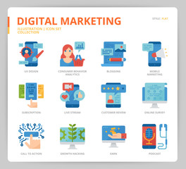 Obraz premium Digital marketing