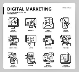 Digital marketing
